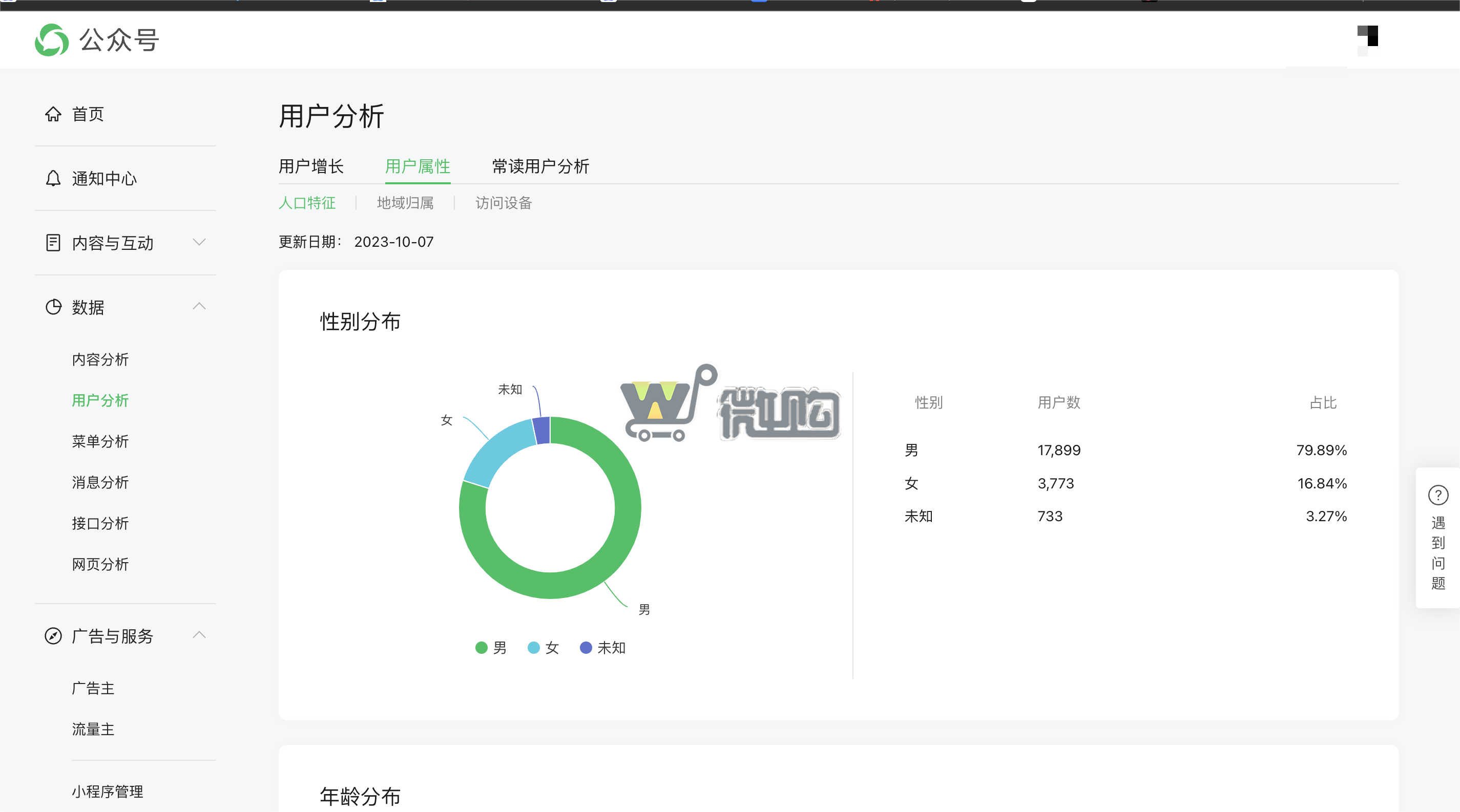 22年注册公司资讯类订阅号 粉丝2W+ 男粉多  无违规记录 有意滴滴(图2) 微信图片_20231008143228.png
