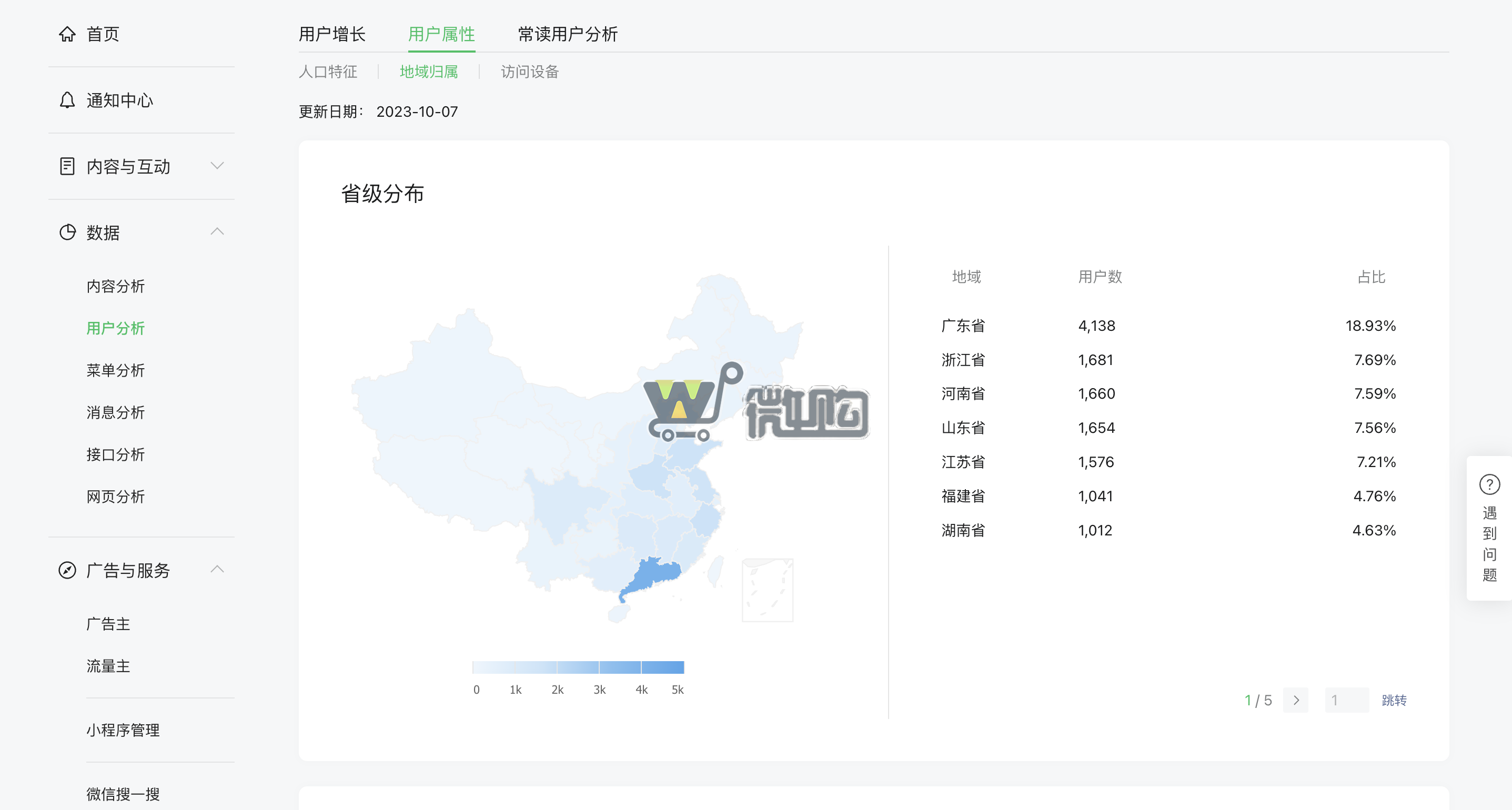 22年注册公司资讯类订阅号 粉丝2W+ 男粉多  无违规记录 有意滴滴(图3) 微信图片_20231008143242.png