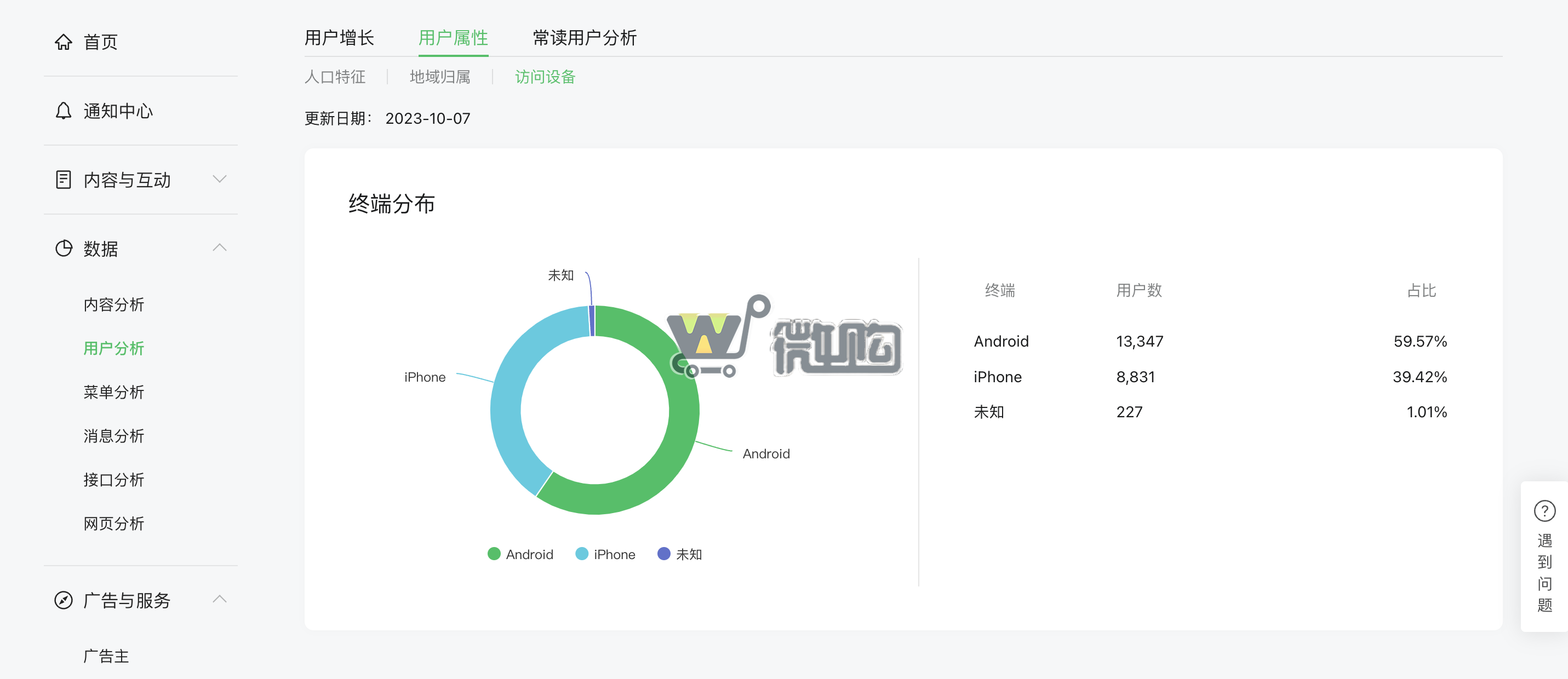 22年注册公司资讯类订阅号 粉丝2W+ 男粉多  无违规记录 有意滴滴(图4) 微信图片_20231008143250.png