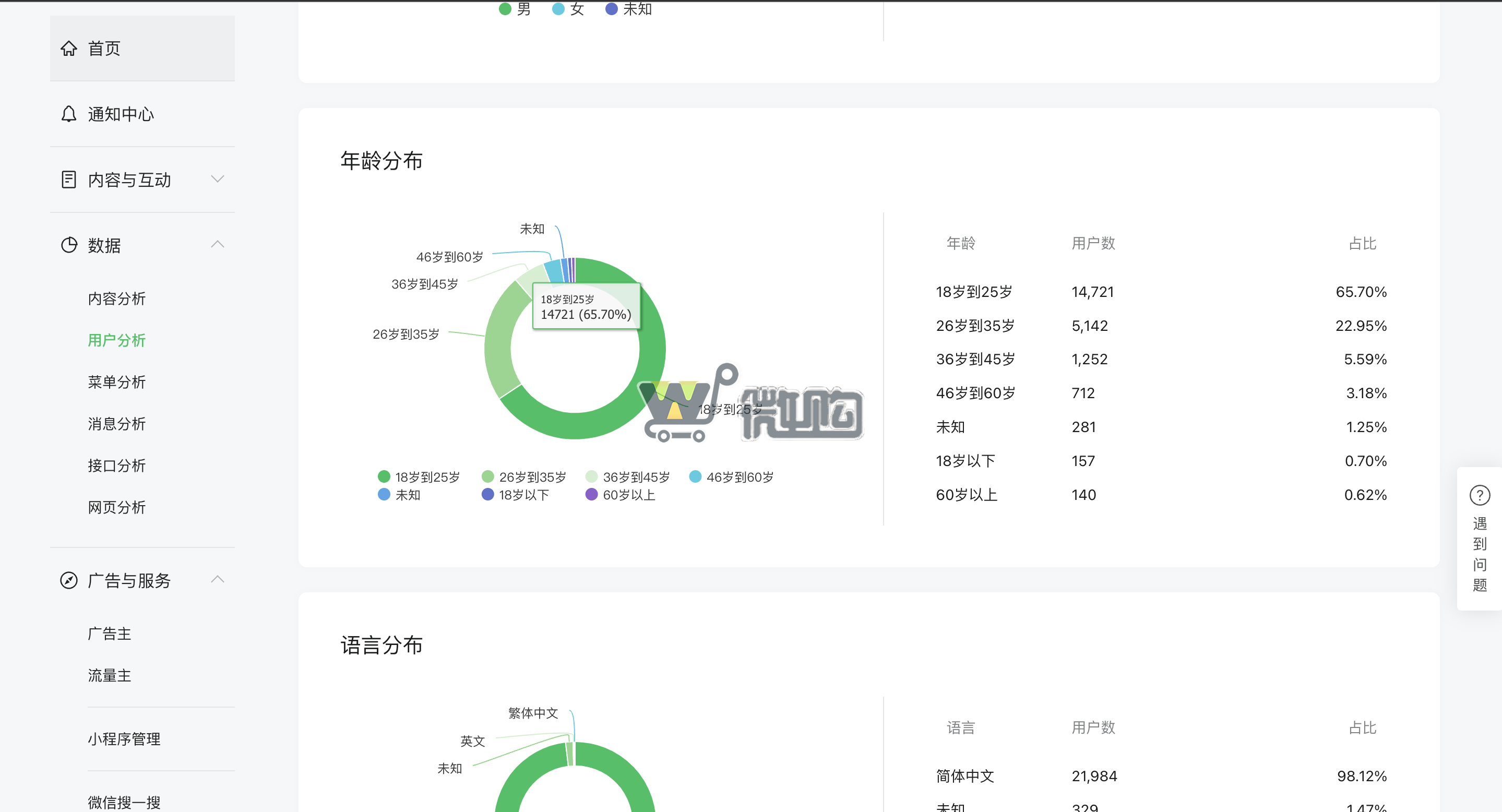 22年注册公司资讯类订阅号 粉丝2W+ 男粉多  无违规记录 有意滴滴(图7) 微信图片_20231008143405.png