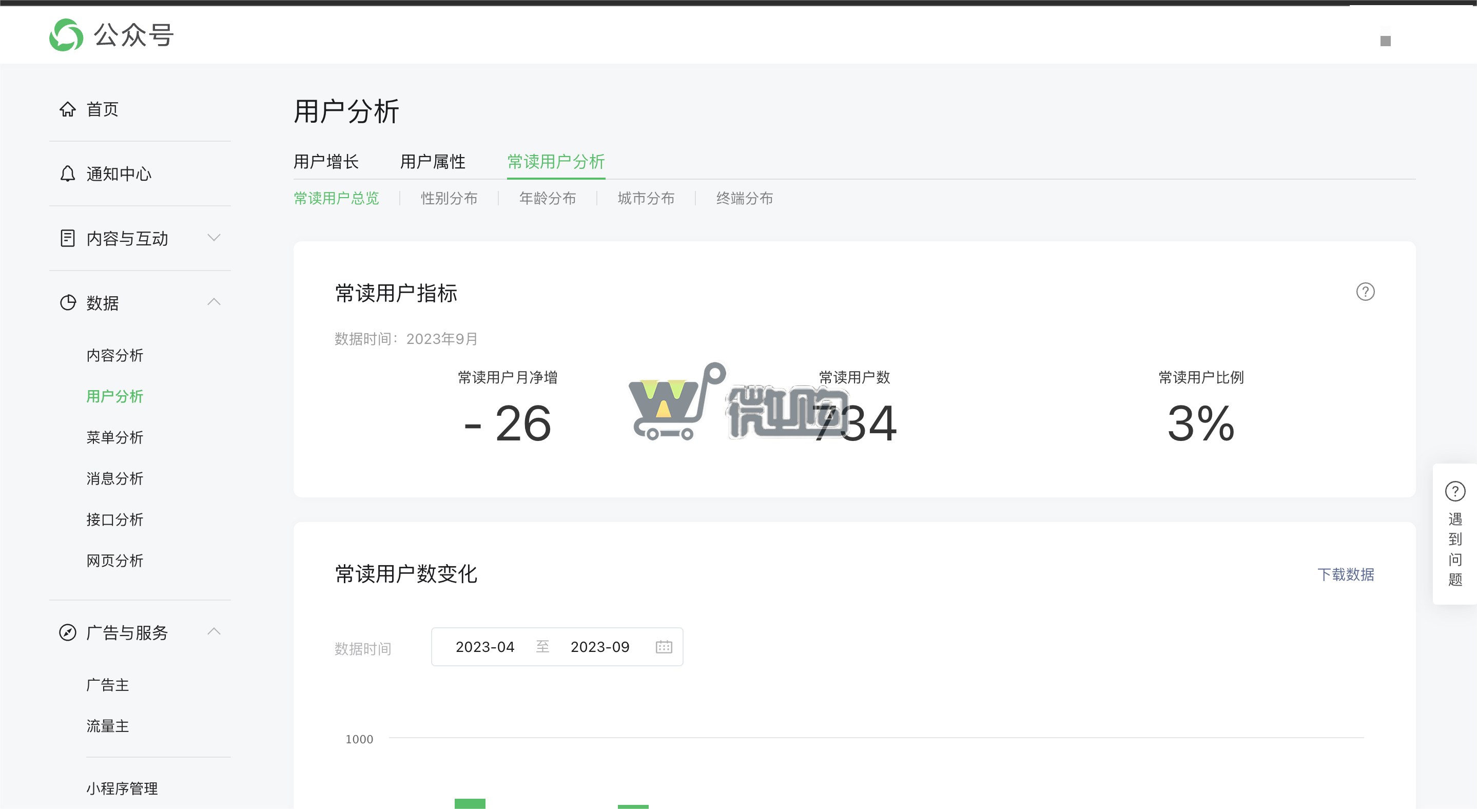 22年注册公司资讯类订阅号 粉丝2W+ 男粉多  无违规记录 有意滴滴(图8) 微信图片_20231008143420.png