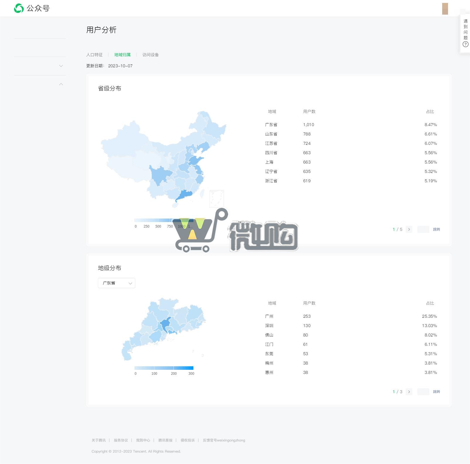 个体户服务号  粉丝1W+ 女粉多 无违规记录 有意者后台滴滴(图3) 1696752582775.jpg
