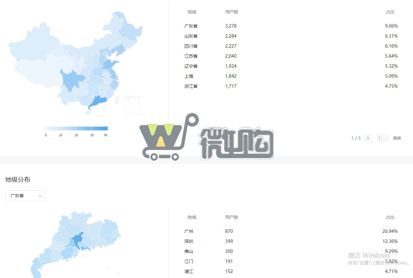 个体户服务号  粉丝3W+ 女粉多 头条阅读量高 有意者后台滴滴(图7) 微信截图_20231008163438.png