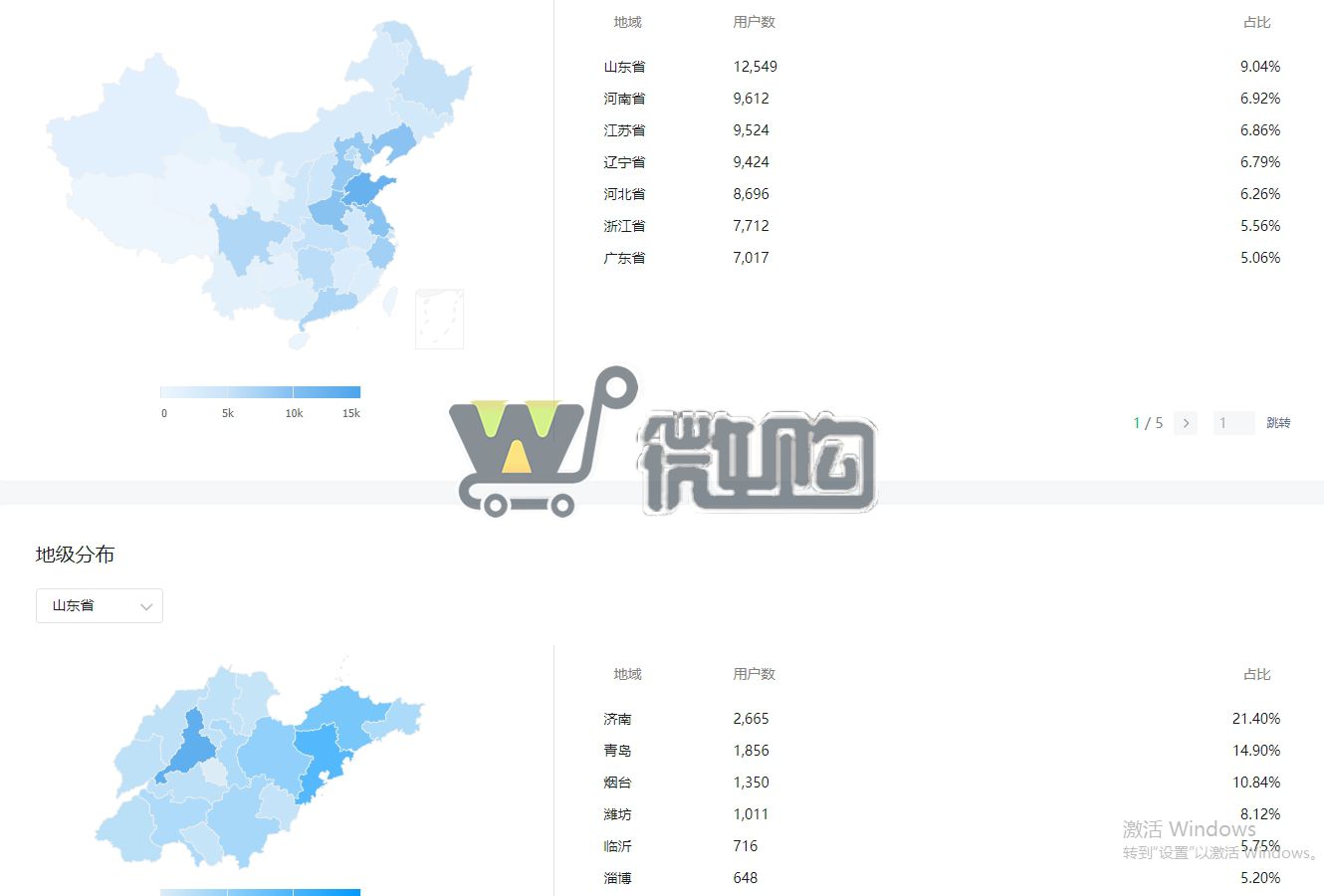 公司注册订阅号 粉丝13W+ 女粉多 精准书法类发文 头条阅读量高 无违规记录(图4) 微信截图_20231023175151.png