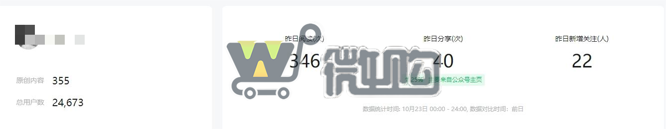 16年注册个人订阅号 粉丝2W+ 女粉多 开通留言功能 有意滴滴(图1) 微信截图_20231024113859.png