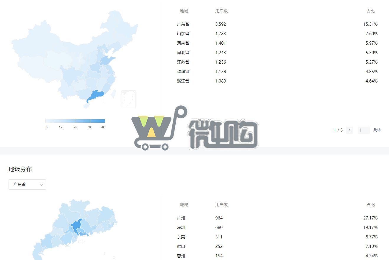 16年注册个人订阅号 粉丝2W+ 女粉多 开通留言功能 有意滴滴(图4) 微信截图_20231024114112.png