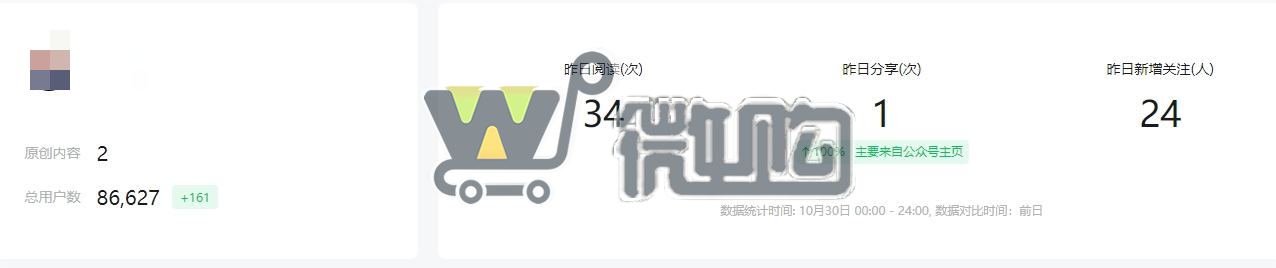 22年注册个人订阅号 粉丝8W+ 年轻男粉多 头条阅读量高 无违规记录(图1) 微信截图_20231031161858.png