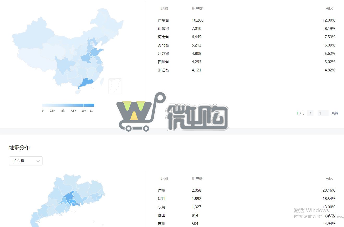 22年注册个人订阅号 粉丝8W+ 年轻男粉多 头条阅读量高 无违规记录(图4) 微信截图_20231031162057.png