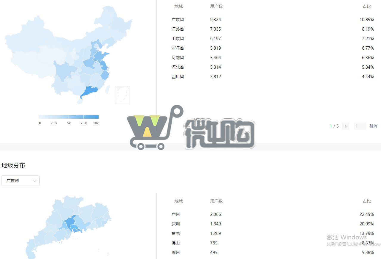 18年注册个人壁纸类订阅号 粉丝8W+ 女粉多 头条阅读量高 常读比例高 有意滴滴(图5) 微信截图_20231102164246.png